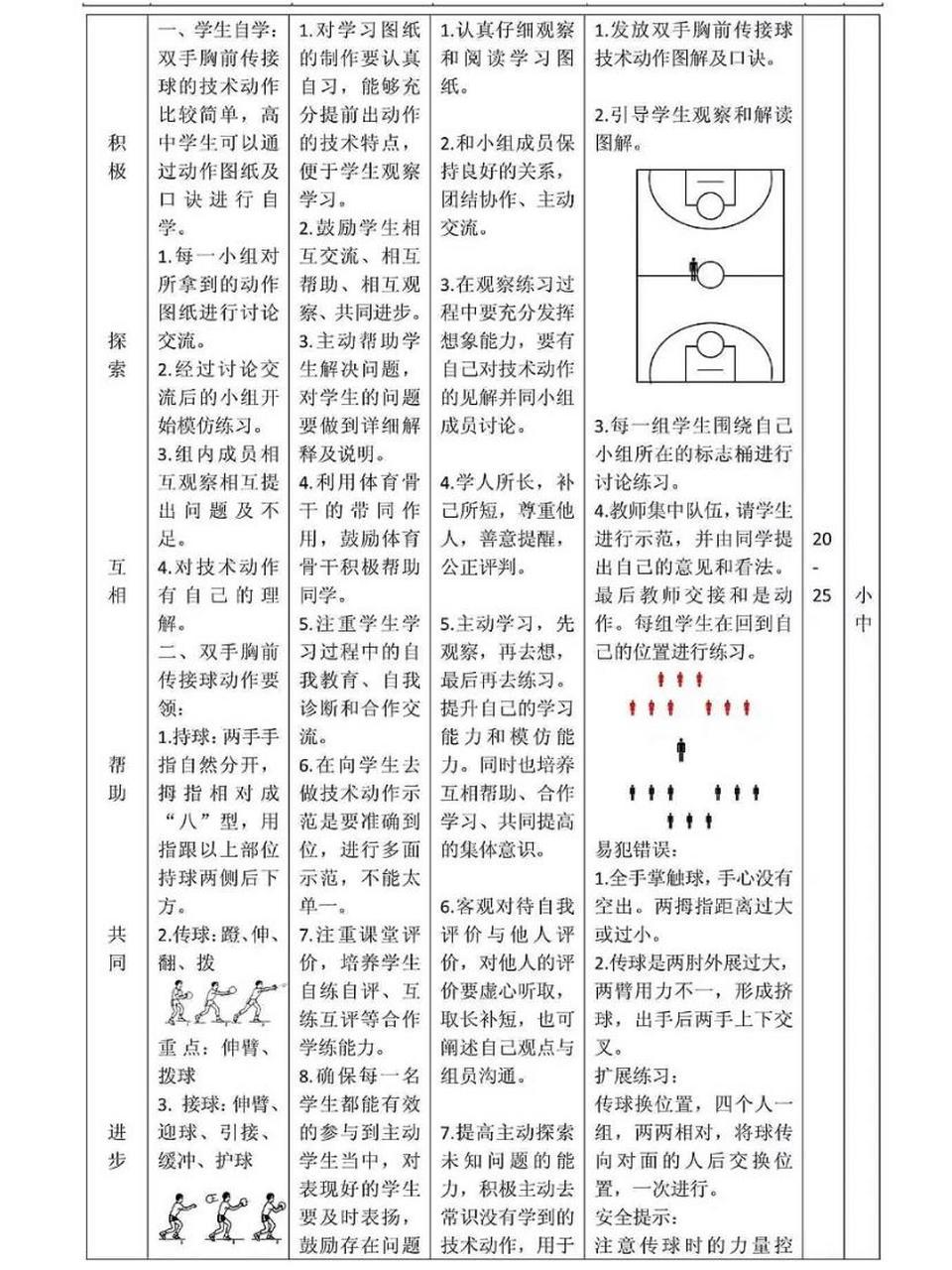 机关篮球队短期训练方案怎么写的_2